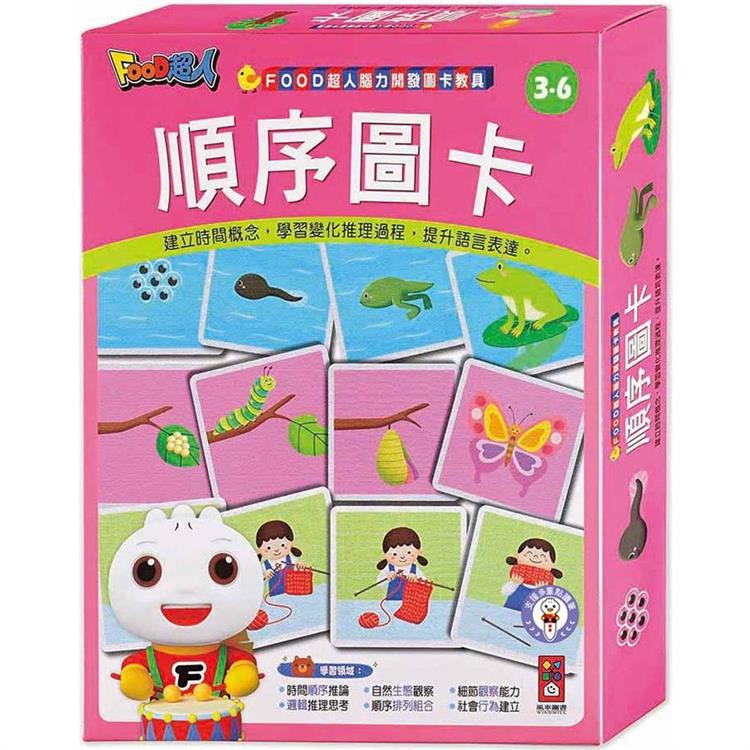 順序圖卡（支援多重點讀筆）-FOOD超人腦力開發圖卡教具*新版*