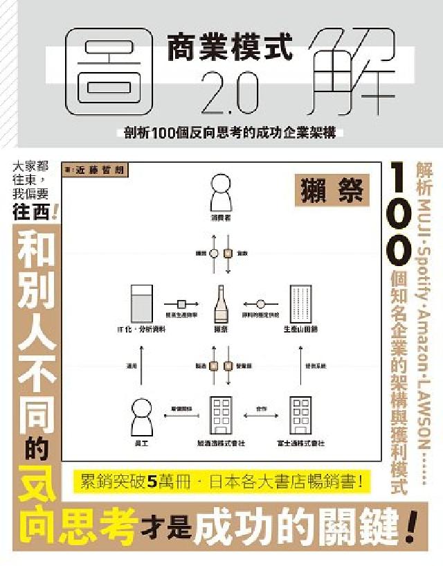 圖解商業模式2.0:剖析100個反向思考的成功企業架構(電子書)