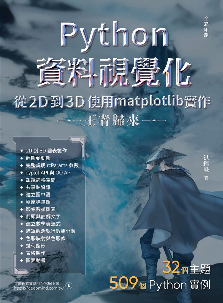 Python資料視覺化從2D到3D使用matplotlib實作-王者歸來