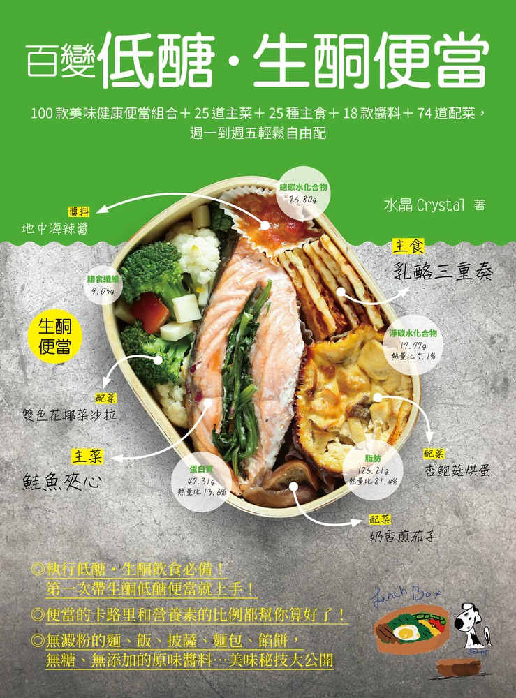 百變低醣‧生酮便當