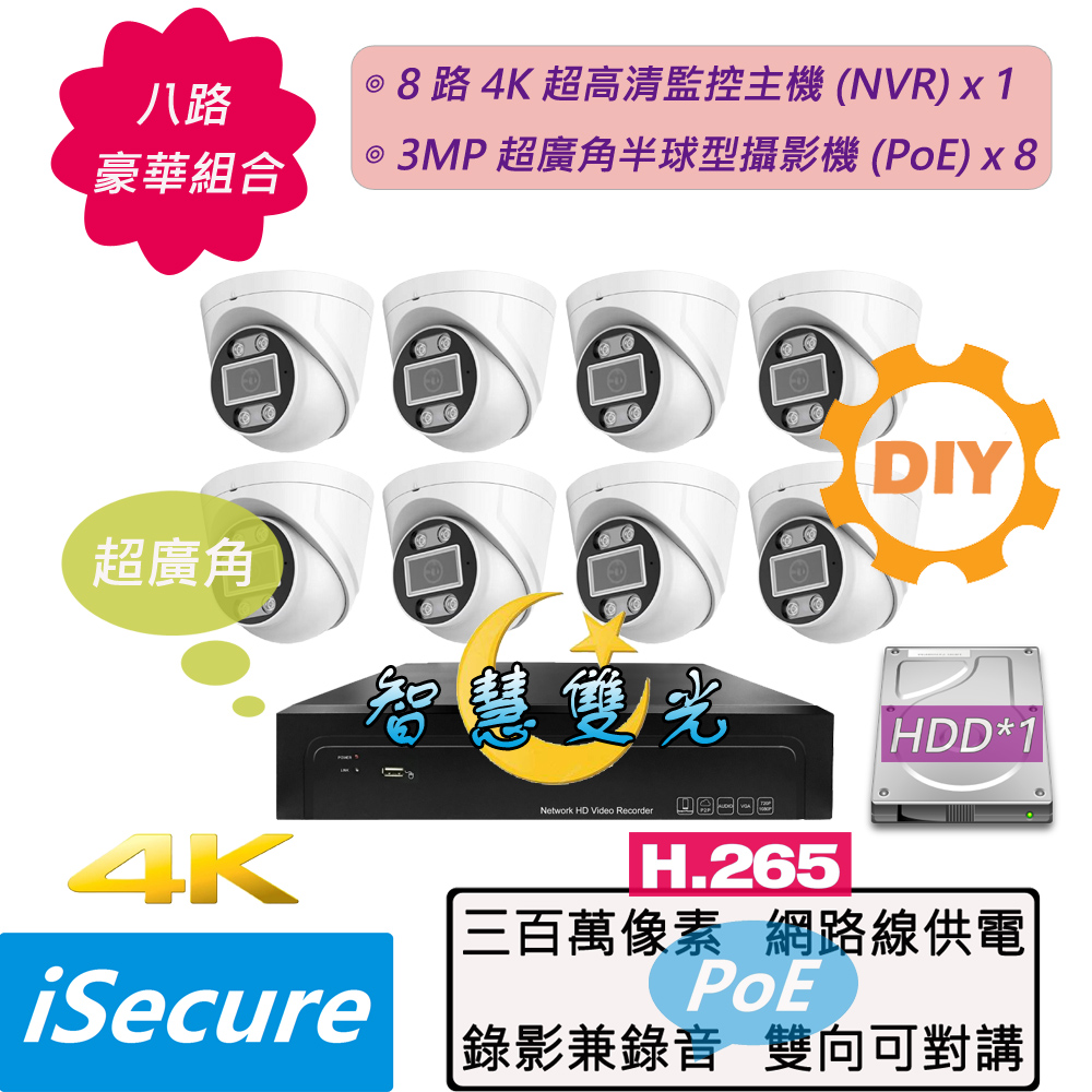 八路 DIY 監視器組合:一部八路 4K 網路型監控主機 (NVR)+八部智慧雙光 3MP 半球型攝影機 (PoE)