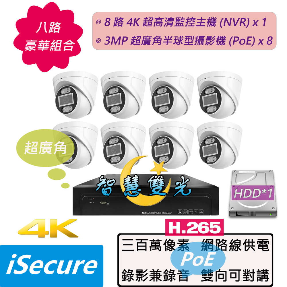 八路監視器組合:一部八路 4K 網路型監控主機 (NVR)+八部智慧雙光 3MP 半球型攝影機 (PoE)