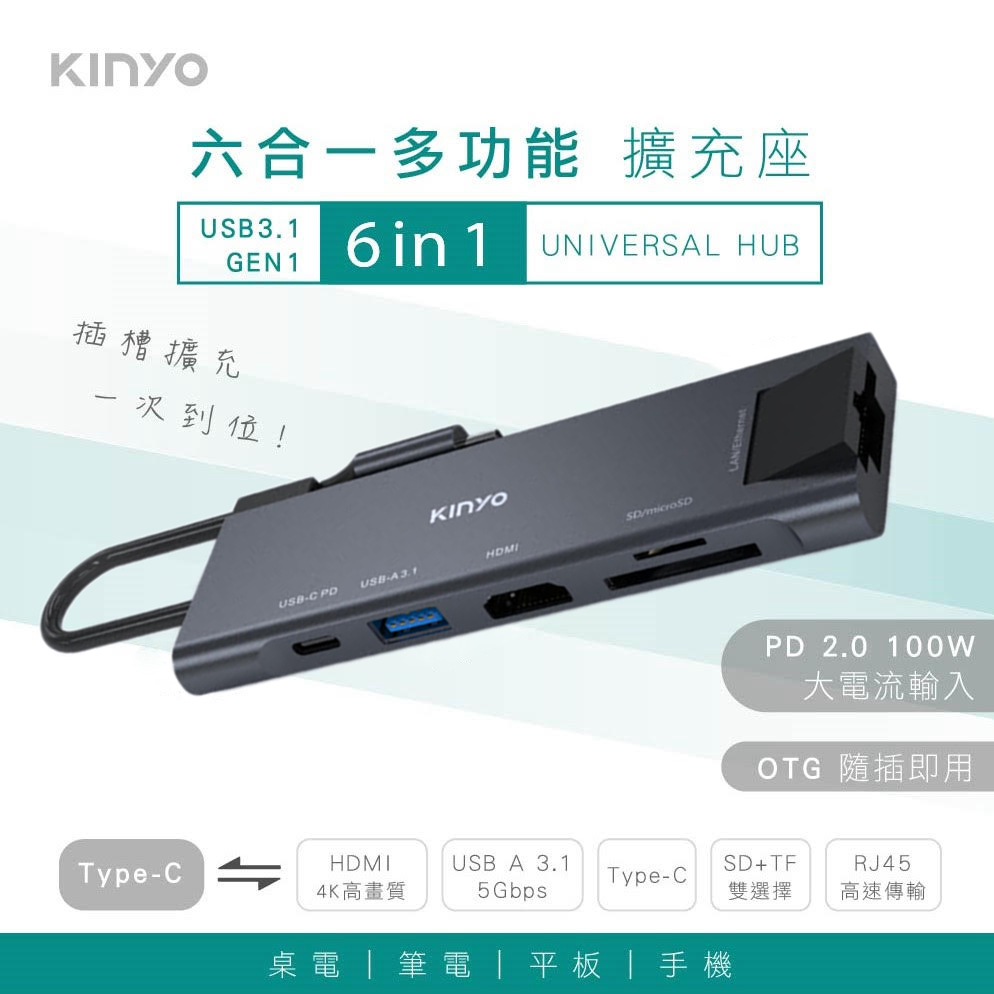KINYO Type-C HUB 六合一 HDMI(4K)｜USB3.1｜PD快充｜RJ-45網路｜SD｜TF 多功能充電傳輸轉接器
