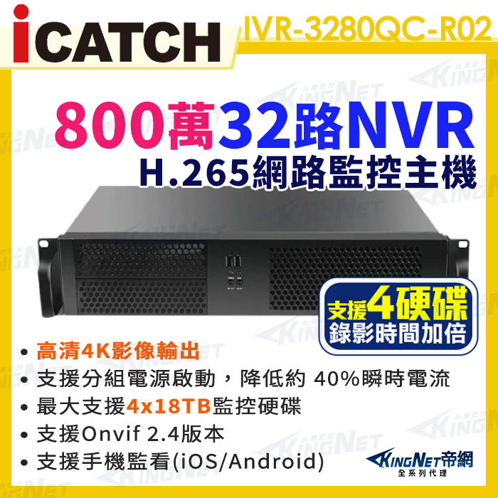 【ICATCH 可取】32路 NVR 錄影主機 800萬 4K 支援4顆監控硬碟 IVR-3280QC-R02 ULTRA