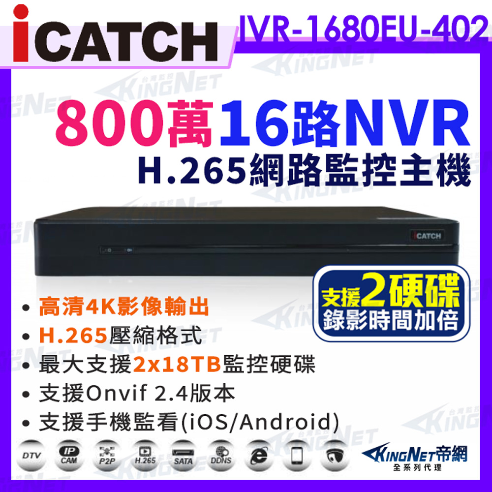 【ICATCH 可取】16路 NVR 錄影主機 4K 800萬 雙硬碟 IVR-1680EU-402