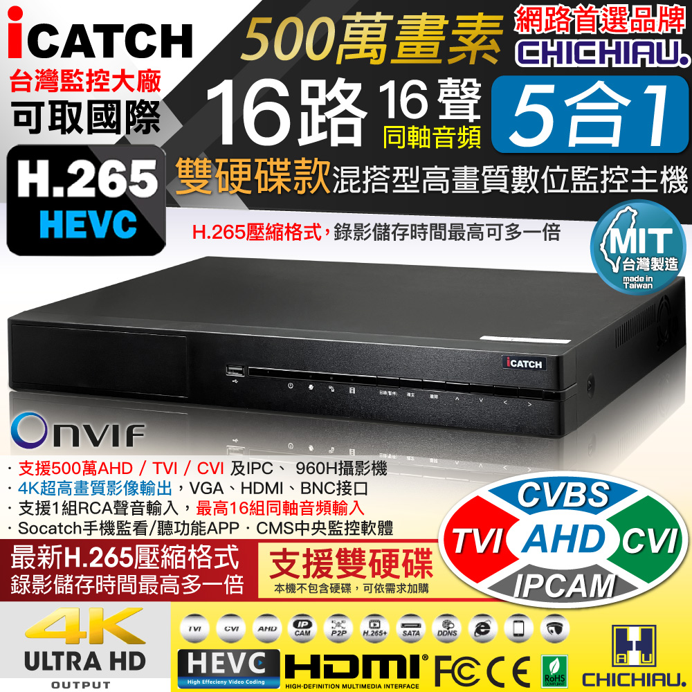 【CHICHIAU】H.265 16路16聲同軸音頻 500萬 AHD TVI CVI 1080P台製iCATCH雙硬碟款監控錄影主機
