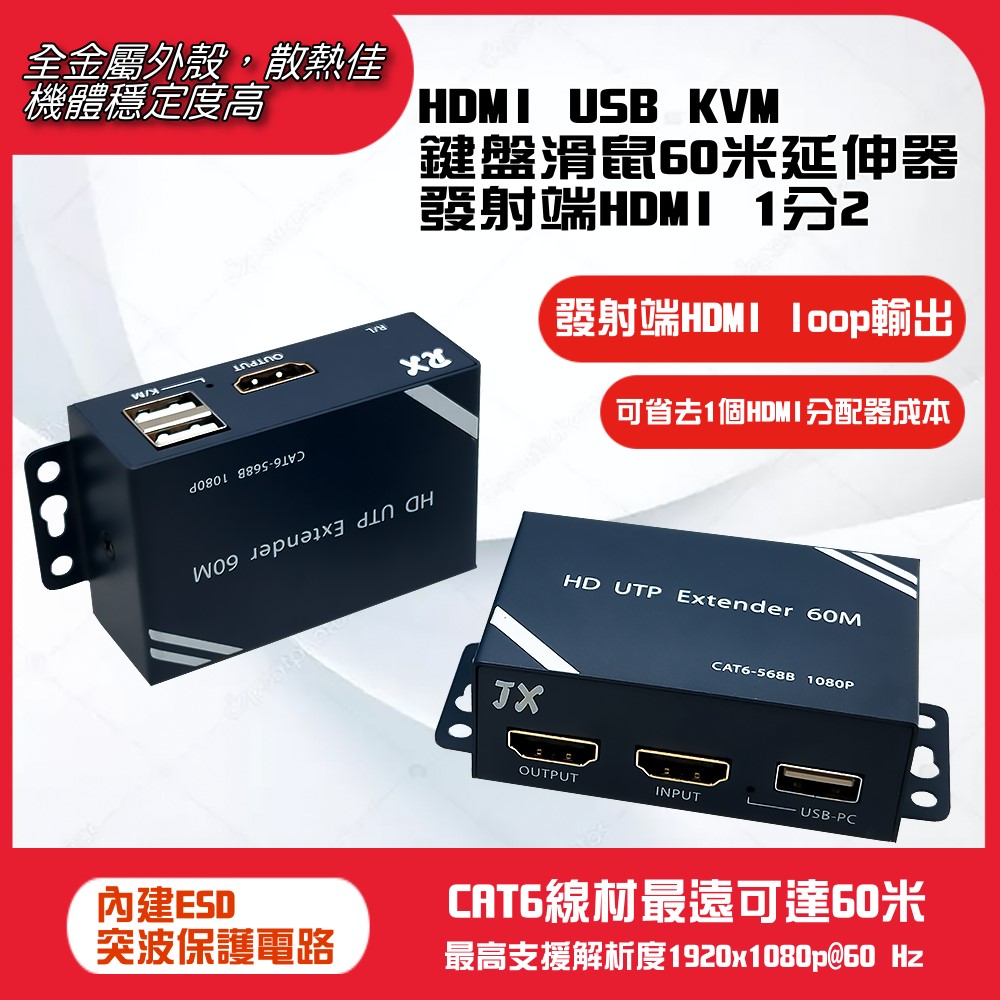 HDMI 1進2出 USB KVM 鍵盤滑鼠延伸器