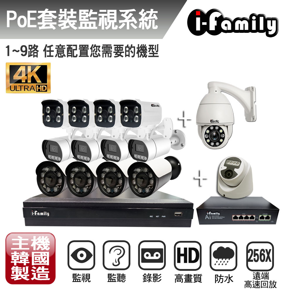 【宇晨I-Family】韓國製NVR主機 本組合僅主機+交換器 需自選購鏡頭 9路式監控錄影組