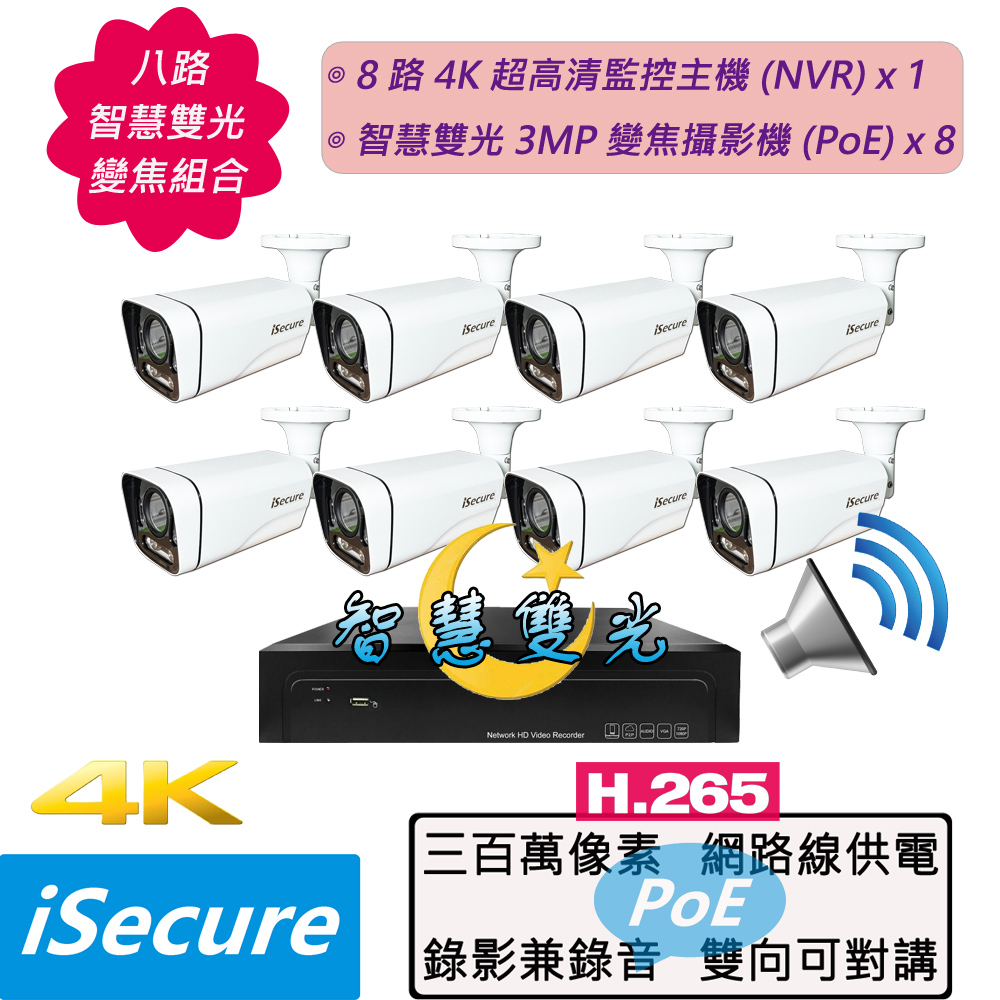 八路智慧雙光變焦監視器組合:一部八路 4K 網路型監控主機+八部智慧雙光 3MP 變焦管型攝影機