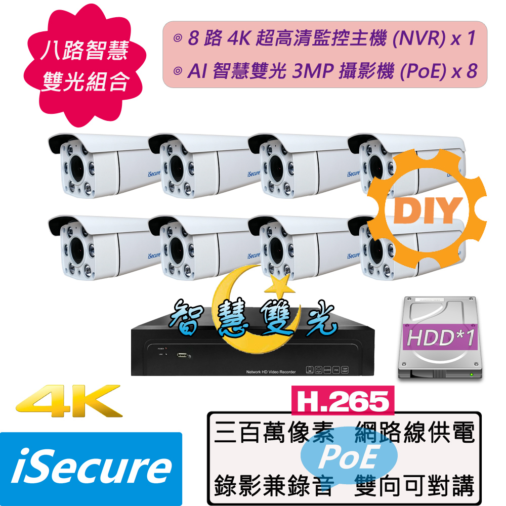 八路 DIY 監視器組合:一部八路 4K 網路型監控主機 (NVR)+八部智慧雙光 3MP 子彈型攝影機 (PoE)