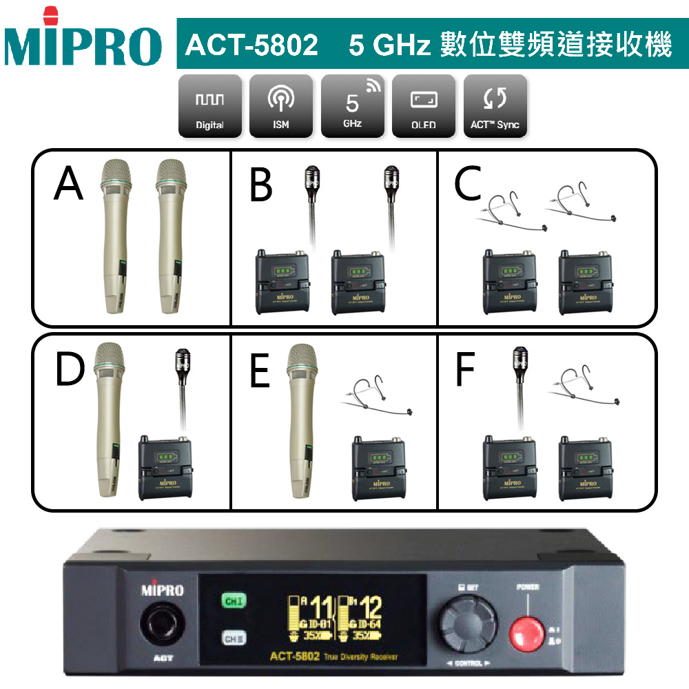 MIPRO 嘉強 ACT-5802 配件六擇一 5GHz 數位雙頻道接收機ACT-58HC