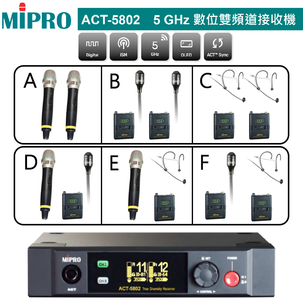 MIPRO 嘉強 ACT-5802 配件六擇一 5GHz 數位雙頻道接收機ACT-58H
