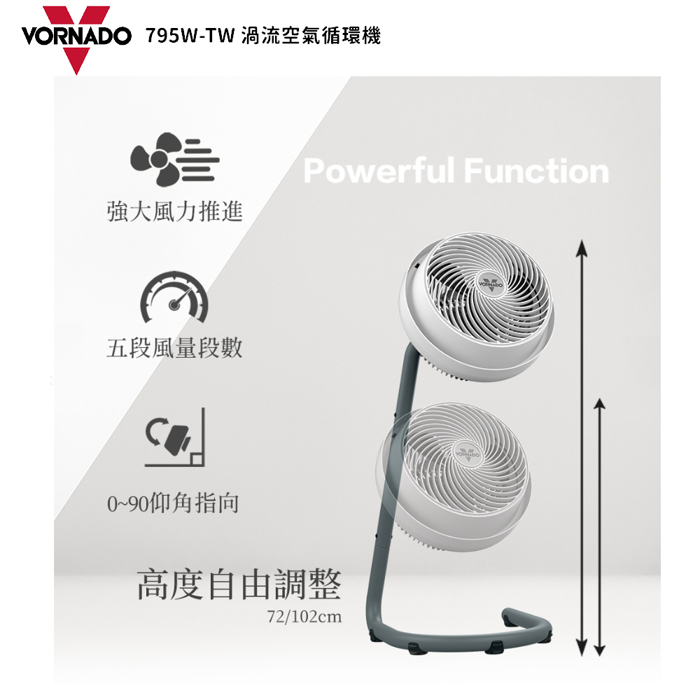 美國VORNADO沃拿多 渦流空氣循環扇795W