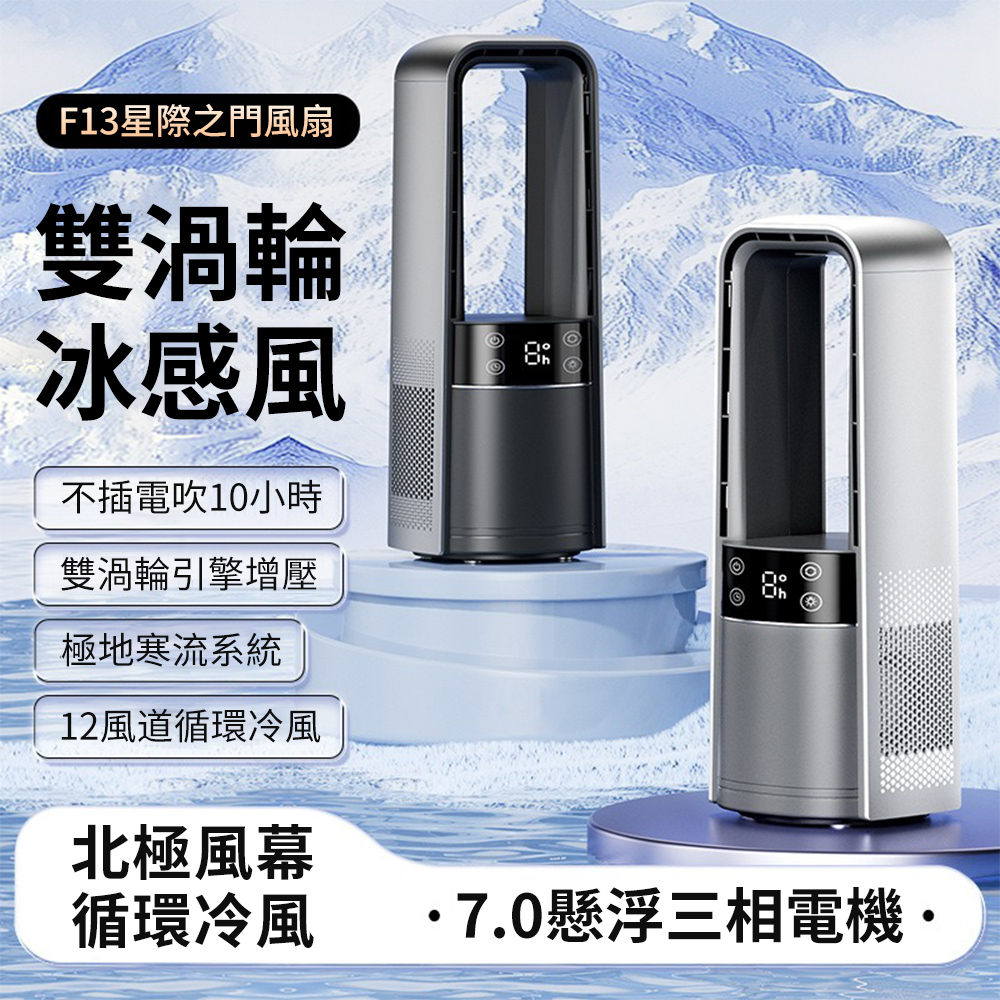 桌面迴圈冷風機 雙渦輪無葉風扇 霧化加濕冷風扇 USB空調扇