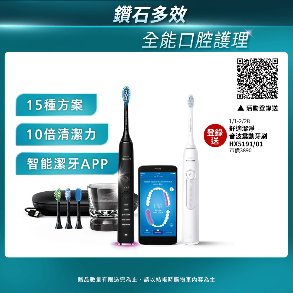 PHILIPS 飛利浦 Sonicare DiamondClean Smart 鑽石極淨智能音波震動牙刷HX9924/12 (爵士黑)