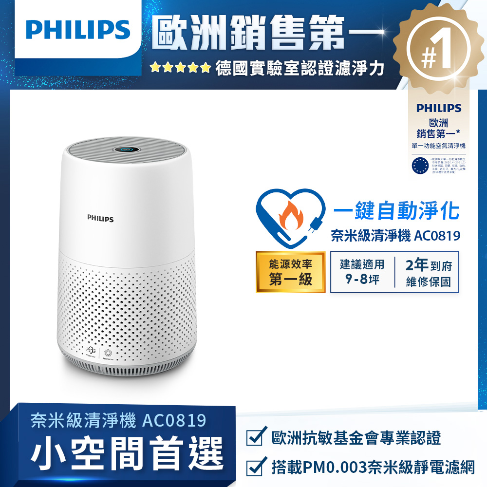 【飛利浦 PHILIPS】奈米級濾淨空氣清淨機 AC0819/80
