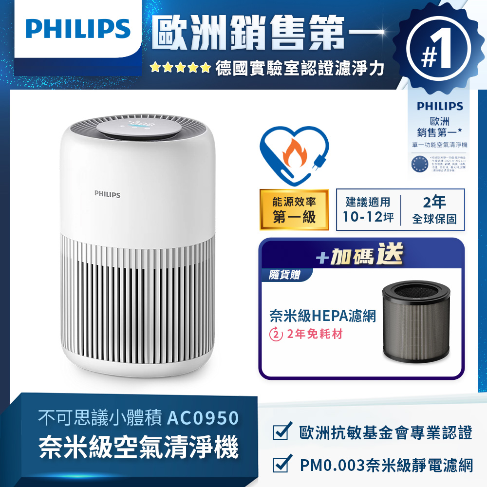 【Philips 飛利浦】奈米級空氣清淨機(AC0950/80)
