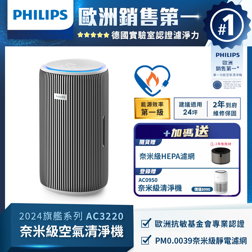 【Philips 飛利浦】奈米級空氣清淨機(AC3220/80)