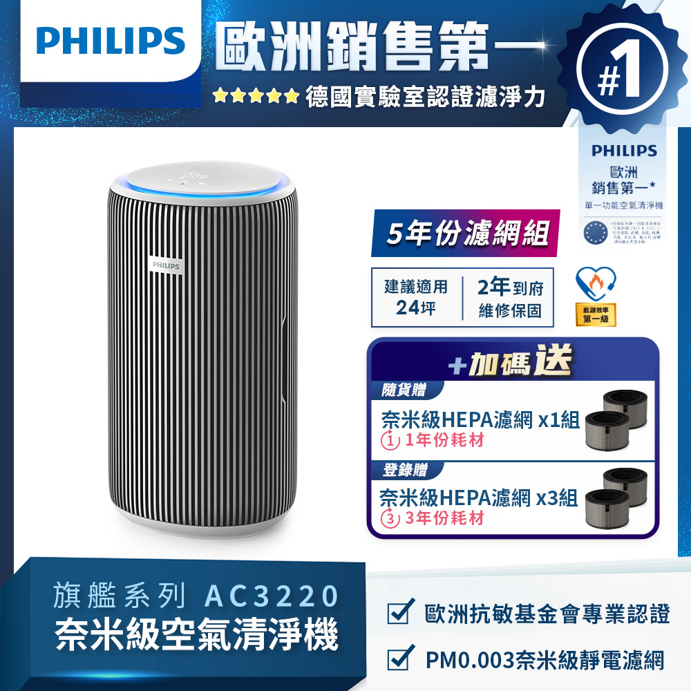 PHILIPS 飛利浦 奈米級空氣清淨機(AC3220/80)