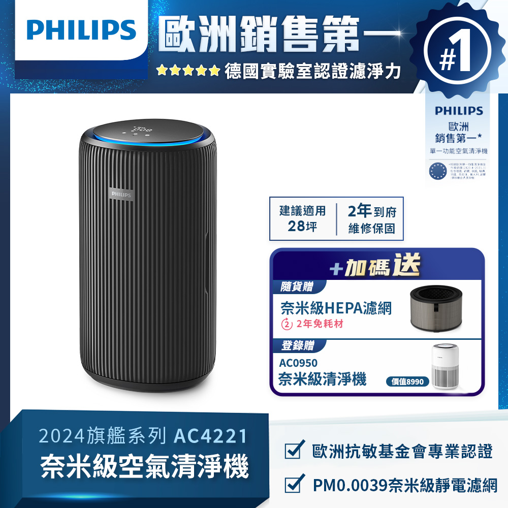 【Philips 飛利浦】奈米級空氣清淨機(AC4221/81)