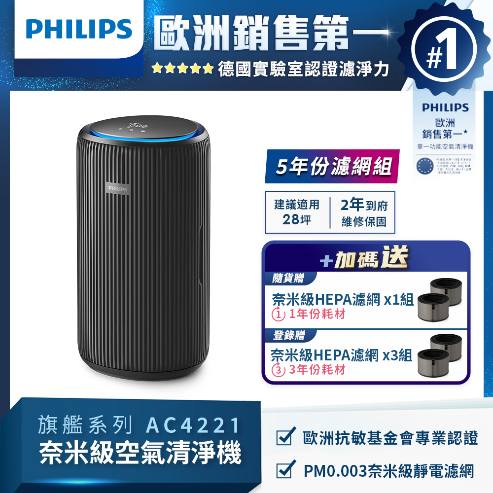 PHILIPS 飛利浦 奈米級空氣清淨機(AC4221/81)