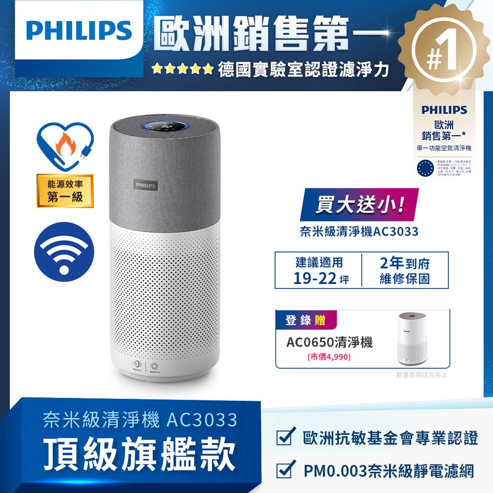 【Philips飛利浦】2022升級版-奈米級空氣清淨機-360度高效過濾(AC3033/86)