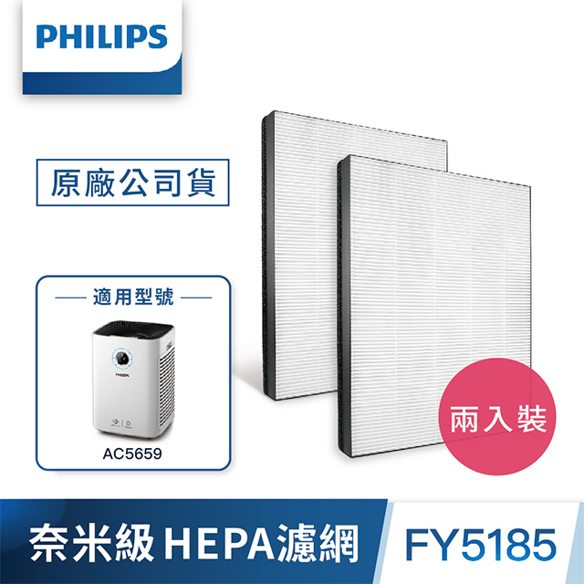 PHILIPS飛利浦 奈米級勁護HEPA S3型濾網2入FY5185-適用型號:AC5659