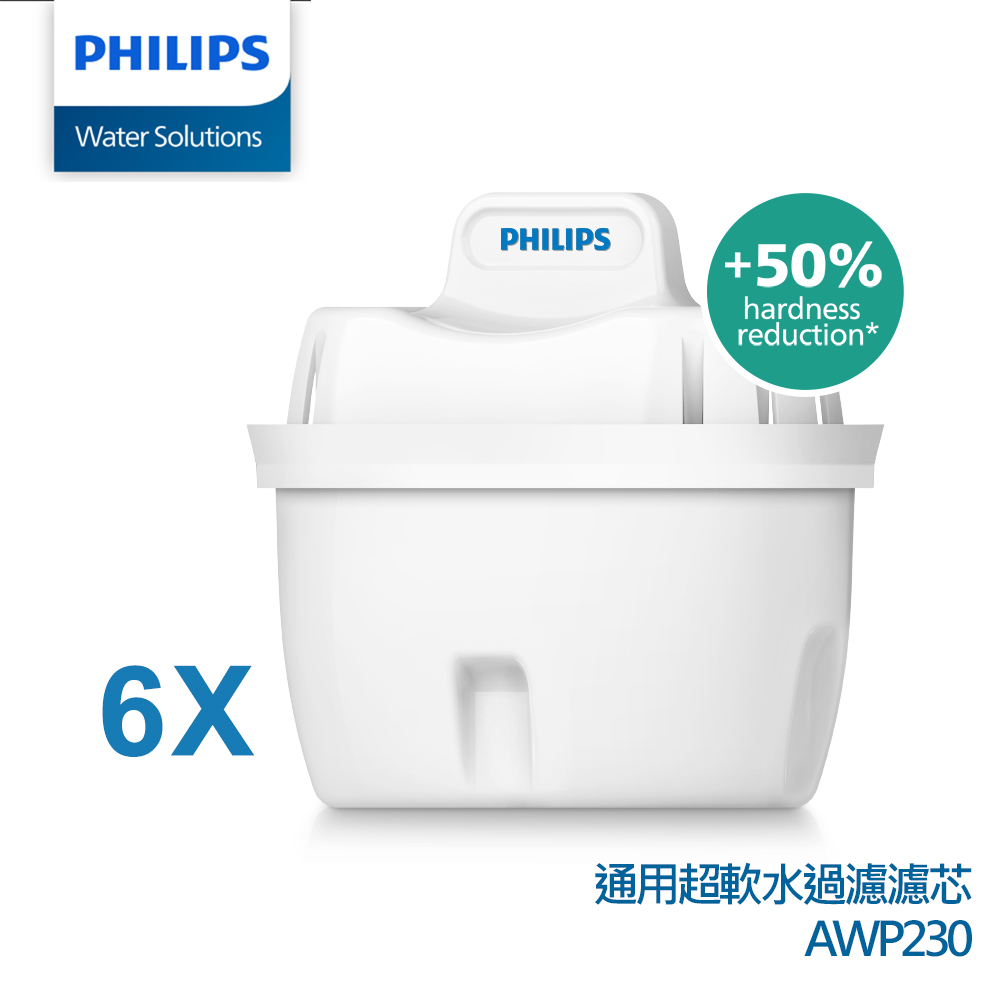 【Philips飛利浦】AWP230 通用超軟水過濾濾芯(三入裝)x2