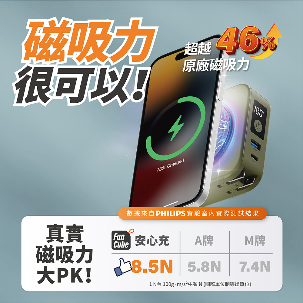 PHILIPS 飛利浦 (超值組合1+1)十合一螢幕顯示行動電源10000mAh(37Wh) + 太陽能行動電源 DLP4347C+DLP7728N