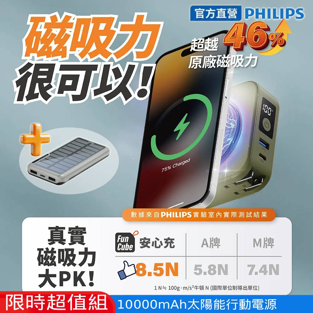 PHILIPS 飛利浦 (超值組合1+1)十合一螢幕顯示行動電源10000mAh(37Wh) + 太陽能行動電源 DLP4347C+DLP7728N