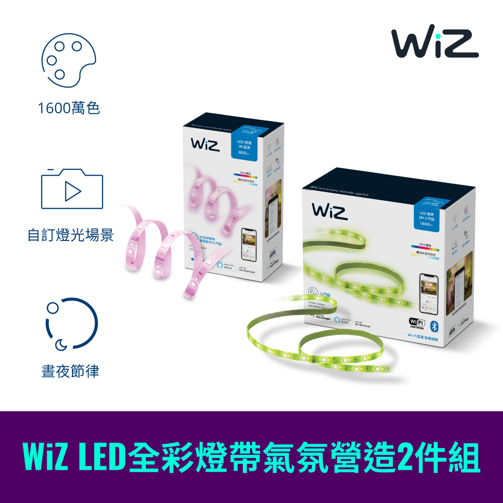 Philips 飛利浦 WiZ 智慧照明 2M燈帶+1M燈帶(PW01N/PW02N)