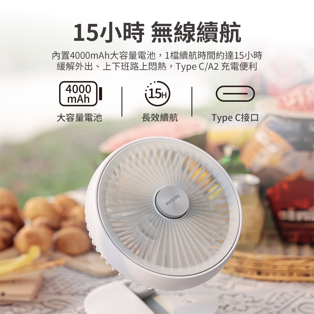 PHILIPS 飛利浦 迷你摺疊風扇 ACR2124DX