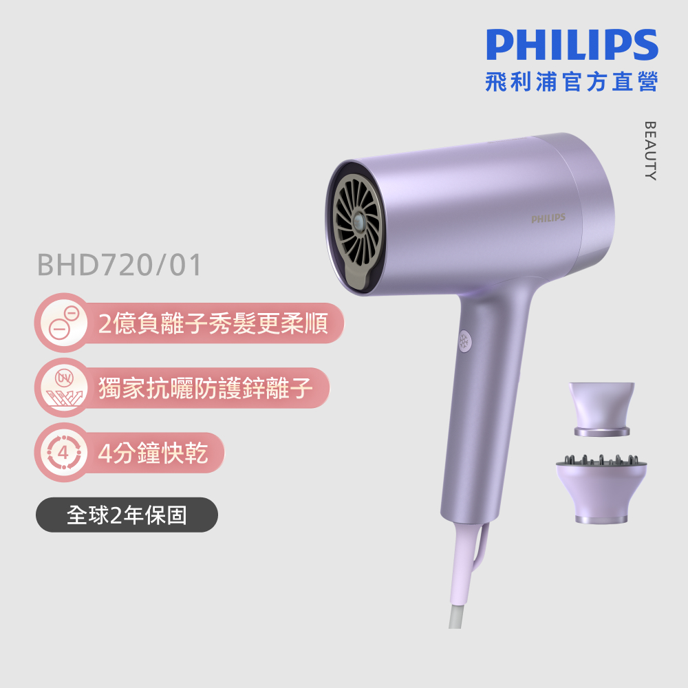  PHILIPS 飛利浦 BHD720 吹風機，紫色系設計，採用負離子技術呵護秀髮，溫控功能避免過熱傷害。四段溫度兩段風速調整，1500W強勁功率快速乾髮，可拆式特殊吹嘴適用各種造型。中國製造，主機尺寸約12x24x33cm，重量約1270g，110V電壓使用。包含吹風筒與特殊吹嘴配件，冷風模式鎖水定型。BSMI認證R33048，臺灣飛利浦客戶服務0800-231-099，享2年保固。適合追求專業護髮的您，飛利浦負離子吹風機首選！ 