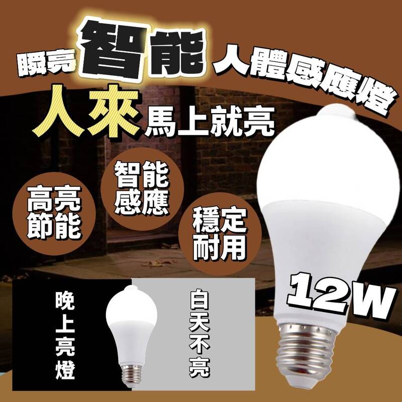 瞬亮智慧人體感應燈泡 120度超廣範圍 5公尺感應距離 買一送一 兩入組