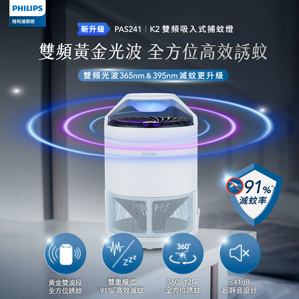 【Philips 飛利浦】 PAS241 K2雙頻吸入式捕蚊燈