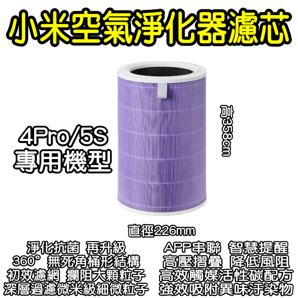 小米空氣淨化器濾芯 4Pro 5S 副廠 米家空氣淨化器濾芯 小米空氣淨化器 濾心 濾芯 濾網
