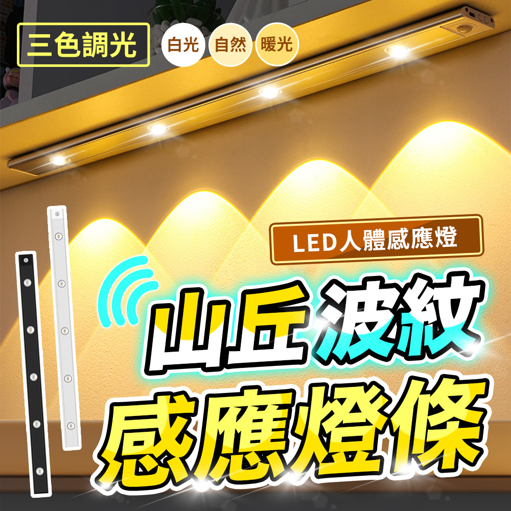 【JHS】2入組 LED無線感應山丘波紋展示櫥櫃燈條 20cm
