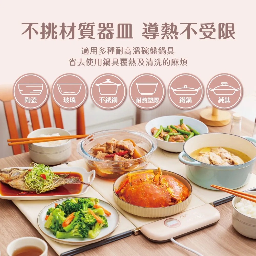 imami 暖食樂智慧折疊飯菜保溫板(五段溫控/10秒升溫/不挑器皿/A級福利品)