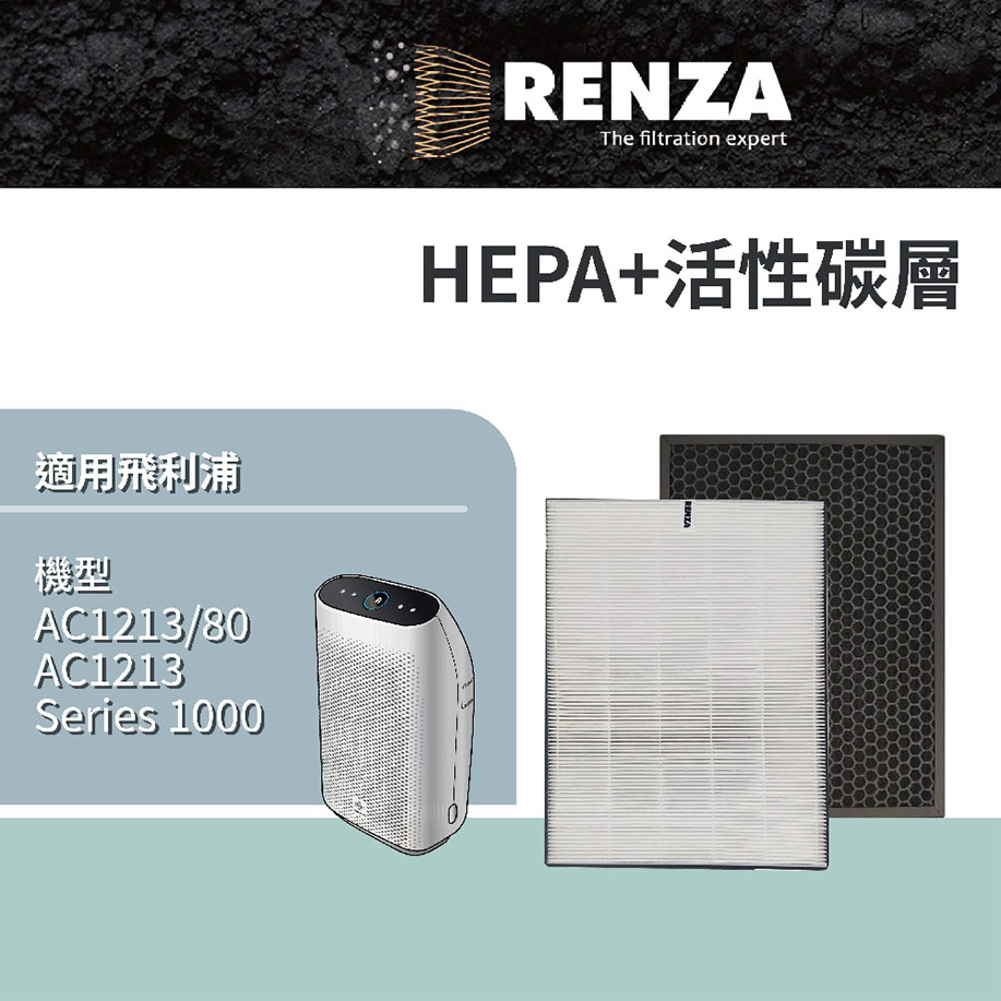 RENZA HEPA加活性碳 適配PHILIPS 飛利浦 空氣清淨機濾芯 AC1213/80, 同FY1410 FY1413