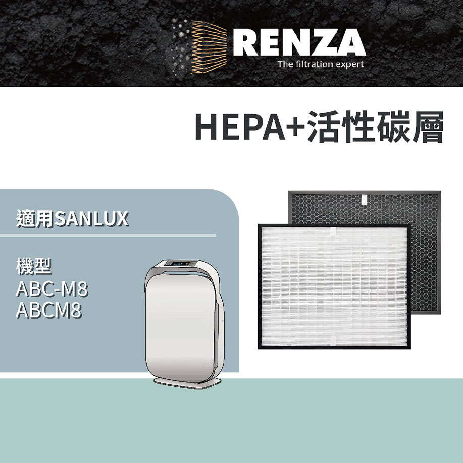 RENZA 適用台灣三洋 ABC-M8 空氣清淨機濾芯 替代CAFT-M8HC HEPA加活性碳整組