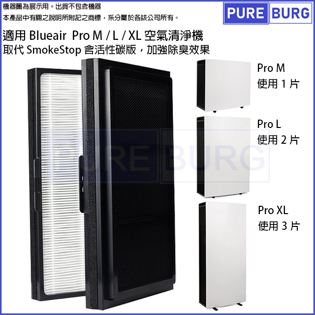 適用B1ueair Pro M / Pro L / Pro XL 空氣清淨機Smokestop除臭高效HEPA濾網濾心