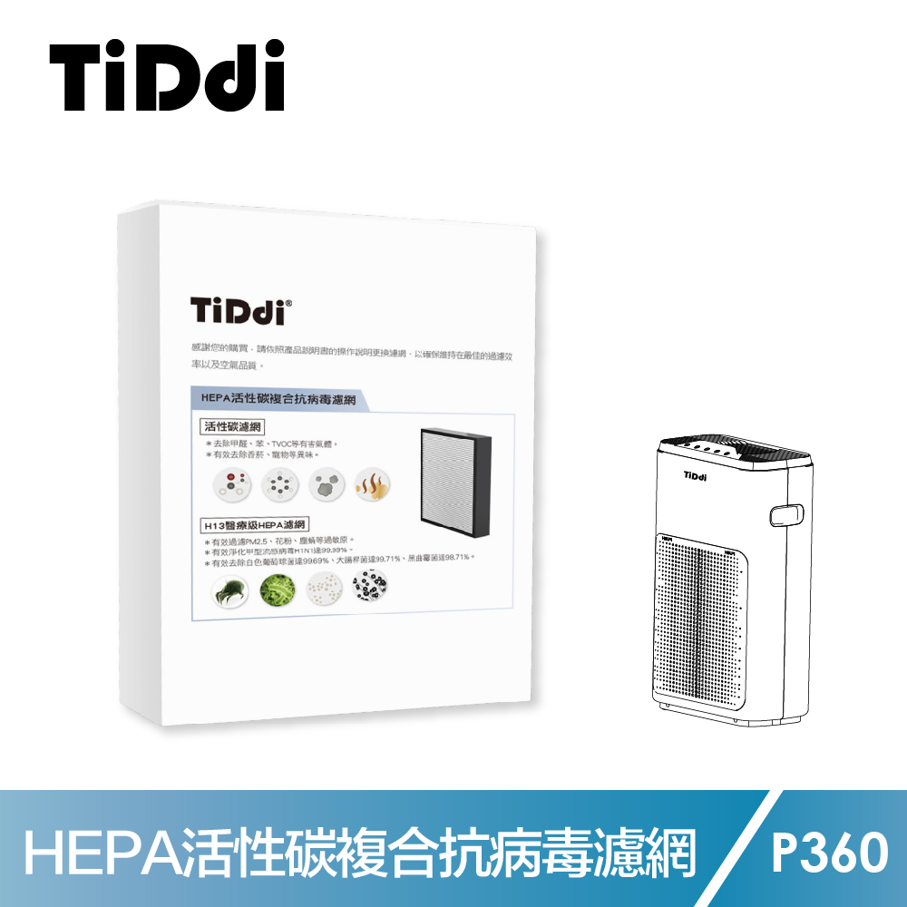 TiDdi P360專用 HEPA 13活性碳複合抗病毒濾網