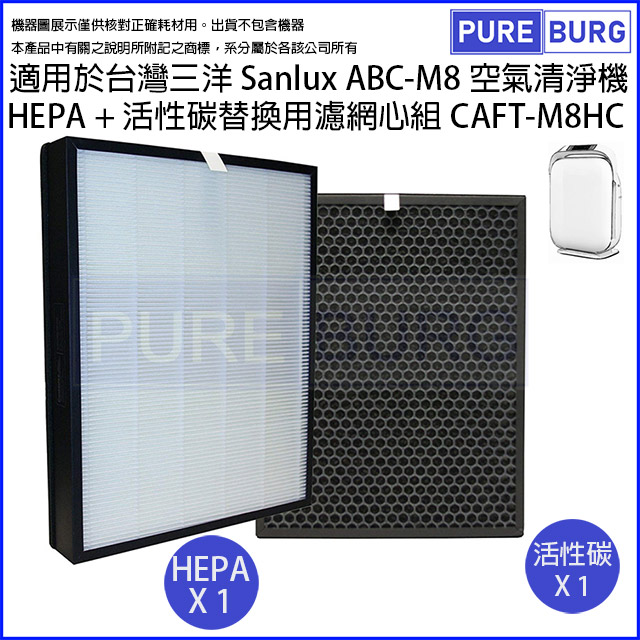 適用Sanlux台灣三洋ABC-M8 16坪六重極淨空氣清淨機替換用高效HEPA+活性碳濾網濾