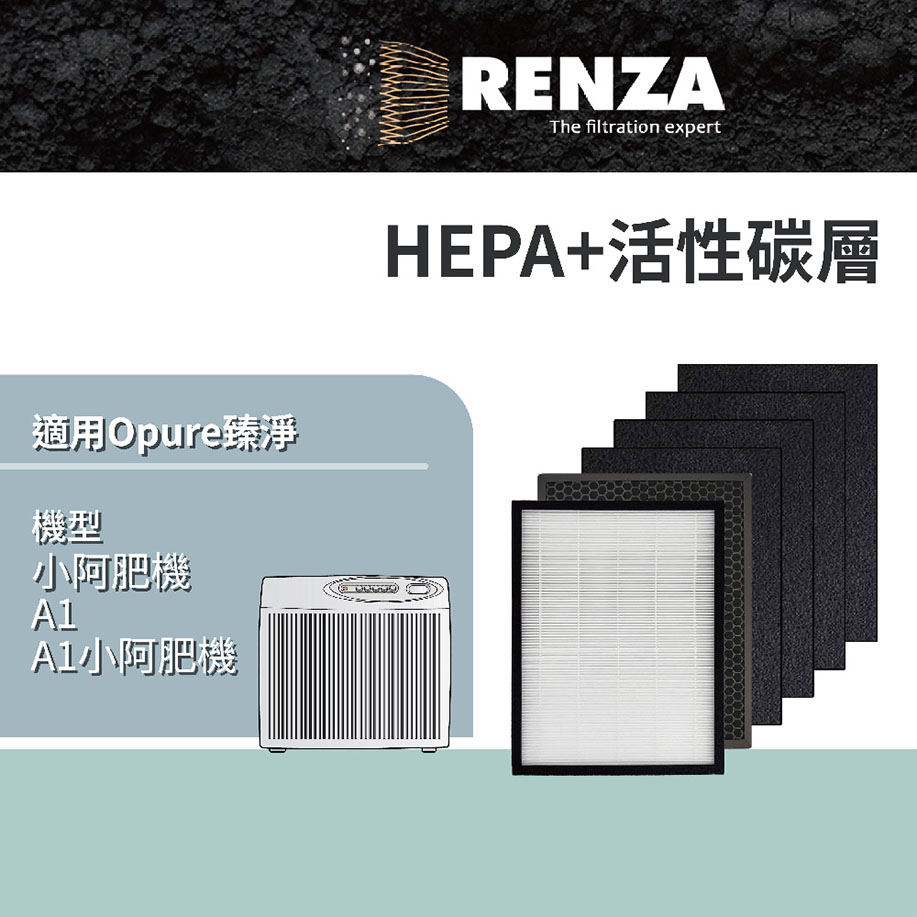 RENZA 適用 Opure 臻淨 A1小阿肥機 1片HEPA+1片顆粒活性碳 +4片活性碳濾網 濾芯組