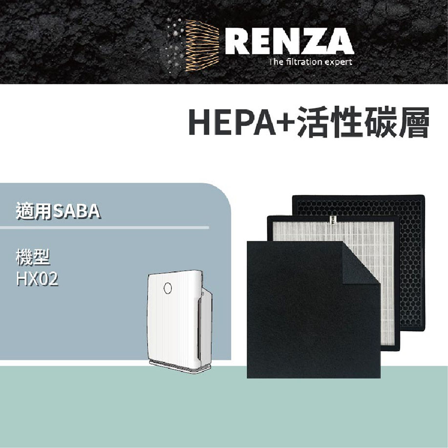 RENZA 濾網適用SABA HX02 空氣清淨機 HEPA濾網+活性碳除臭濾網