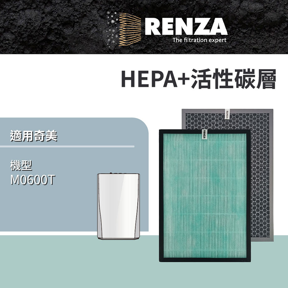 RENZA 適用奇美 M0600T 高效HEPA+顆粒活性碳濾網 替換 F06HP13 F06DP