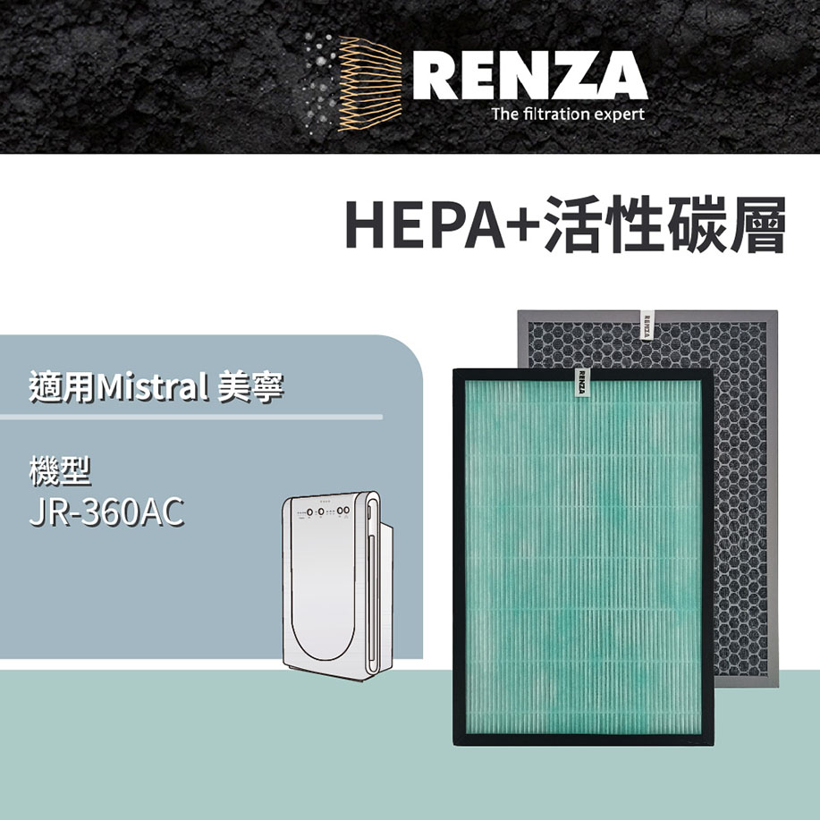 RENZA 適用美寧 JR-360ACC 高效HEPA+顆粒活性碳濾網 替換 JR-360ACC 濾網組