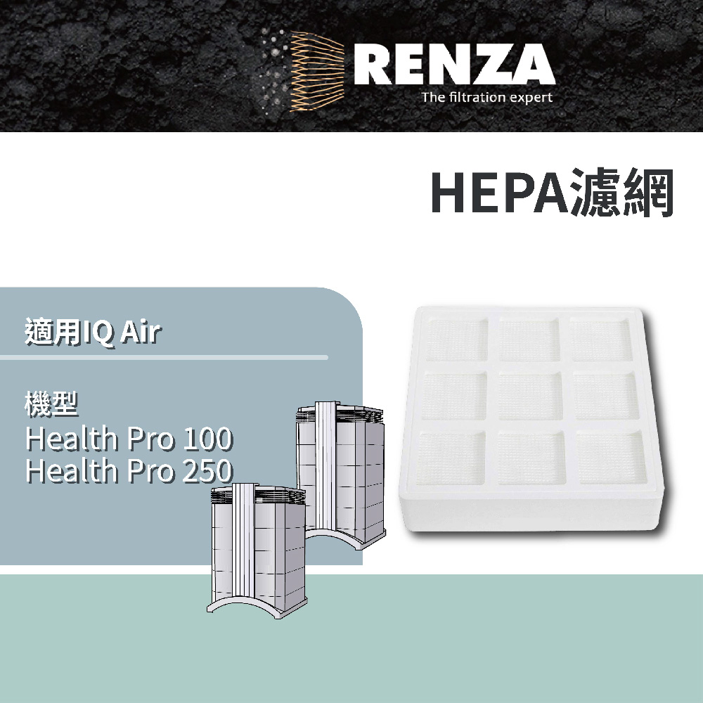 RENZA濾網 適用 IQ Air Health Pro 100 250 可替換PreMax F8 高效HEPA濾網
