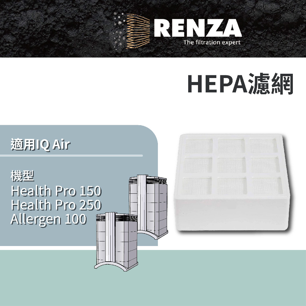 適用 IQ Air Health Pro 150 250 Allergen100 可替換HyperHEPA H12/13