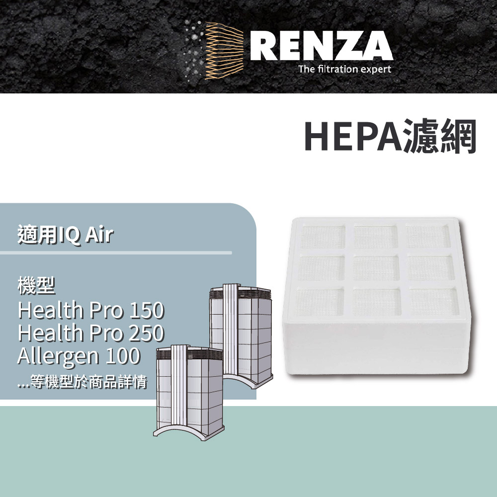 適用 IQ Air Health Pro 150 250 Allergen100 可替換HyperHEPA H12/13